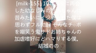 [milk-155] 10年ぶりに再会した幼なじみのお姉ちゃんに昔みたいにイジめられた僕は思わずフル勃起 そんなチ○ポを嘲笑う鬼サドお姉ちゃんの加虐嗜好にどハマりする僕。 結城のの