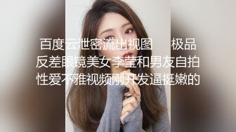 百度云泄密流出视图❤️极品反差眼镜美女李莹和男友自拍性爱不雅视频刚开发逼挺嫩的